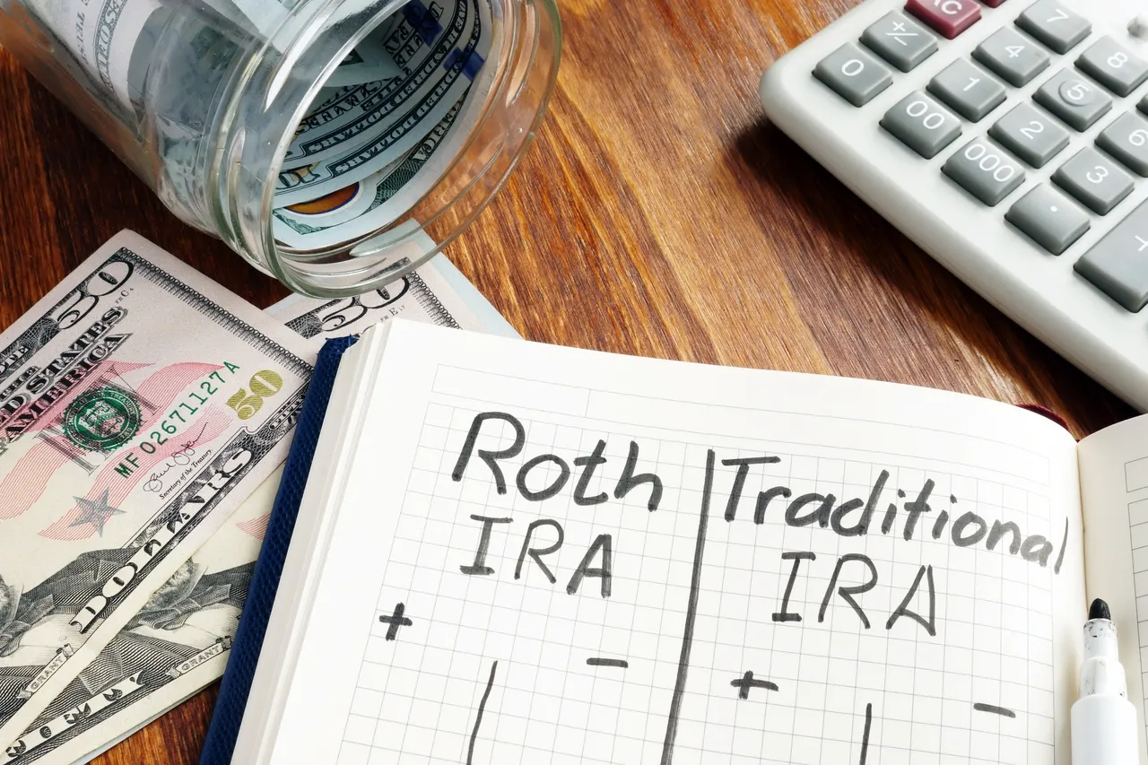 Federal Tax Implications of Roth IRA Conversions